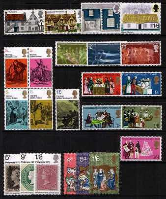 view more details for stamp with SG number 